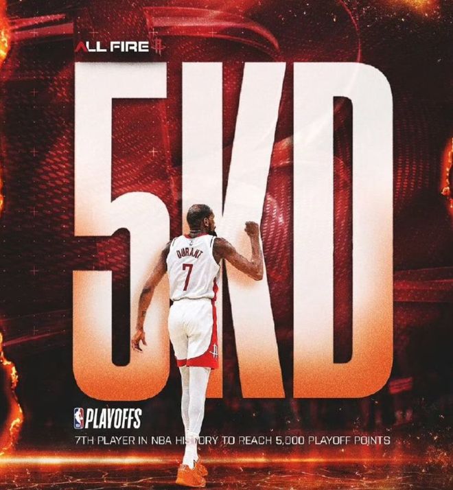 火箭0-2落后湖人 新三巨头强势碾压杜兰特复出阵